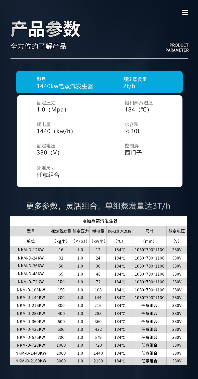 電加熱藍(lán)色_參數(shù)1440kw.jpg